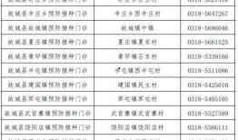 横店事件爆料人员名单最新,揭秘涉案人员名单及事件始末